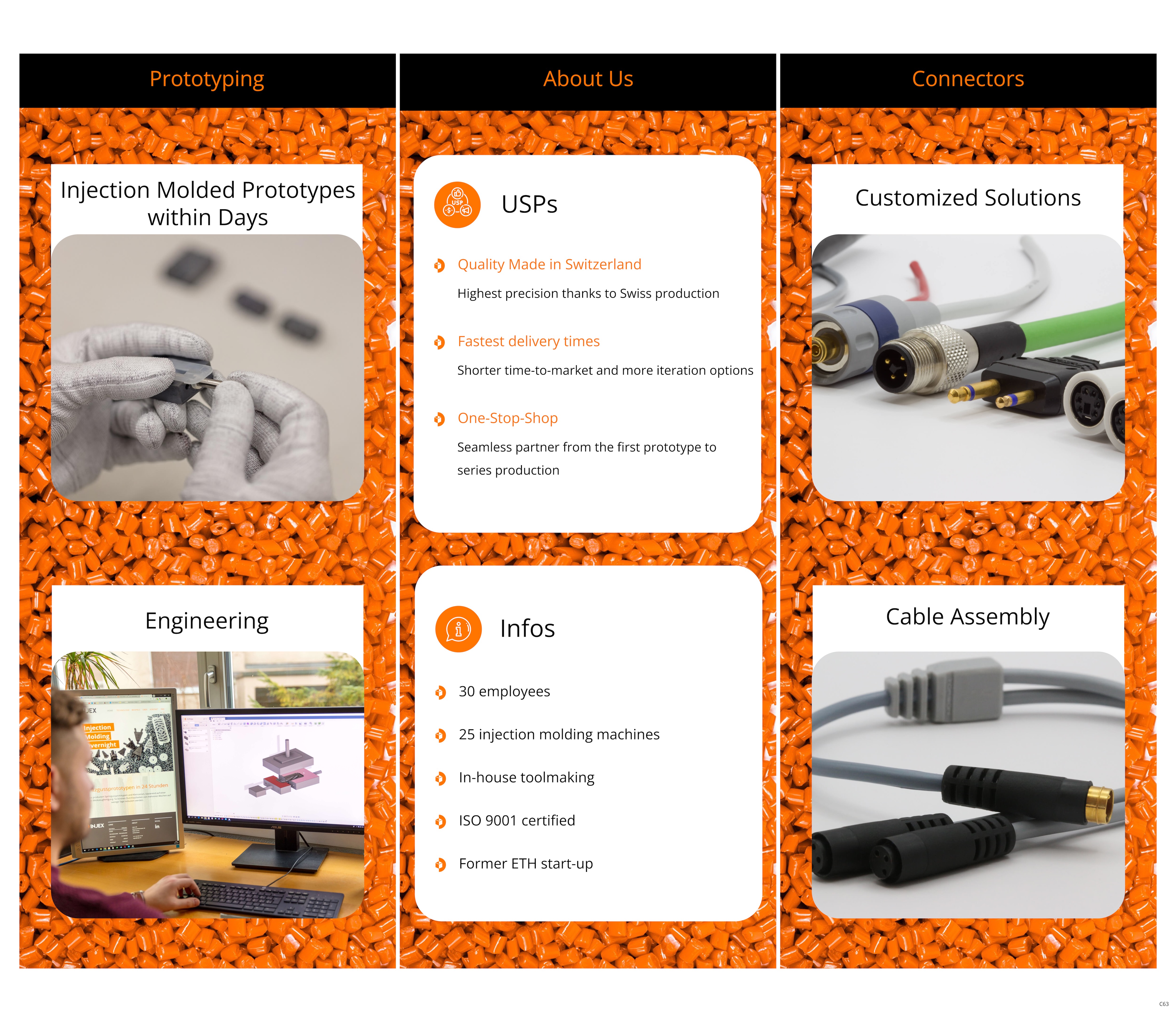 Advertisement Design by pb for Torson Injex AG | Design #35487493