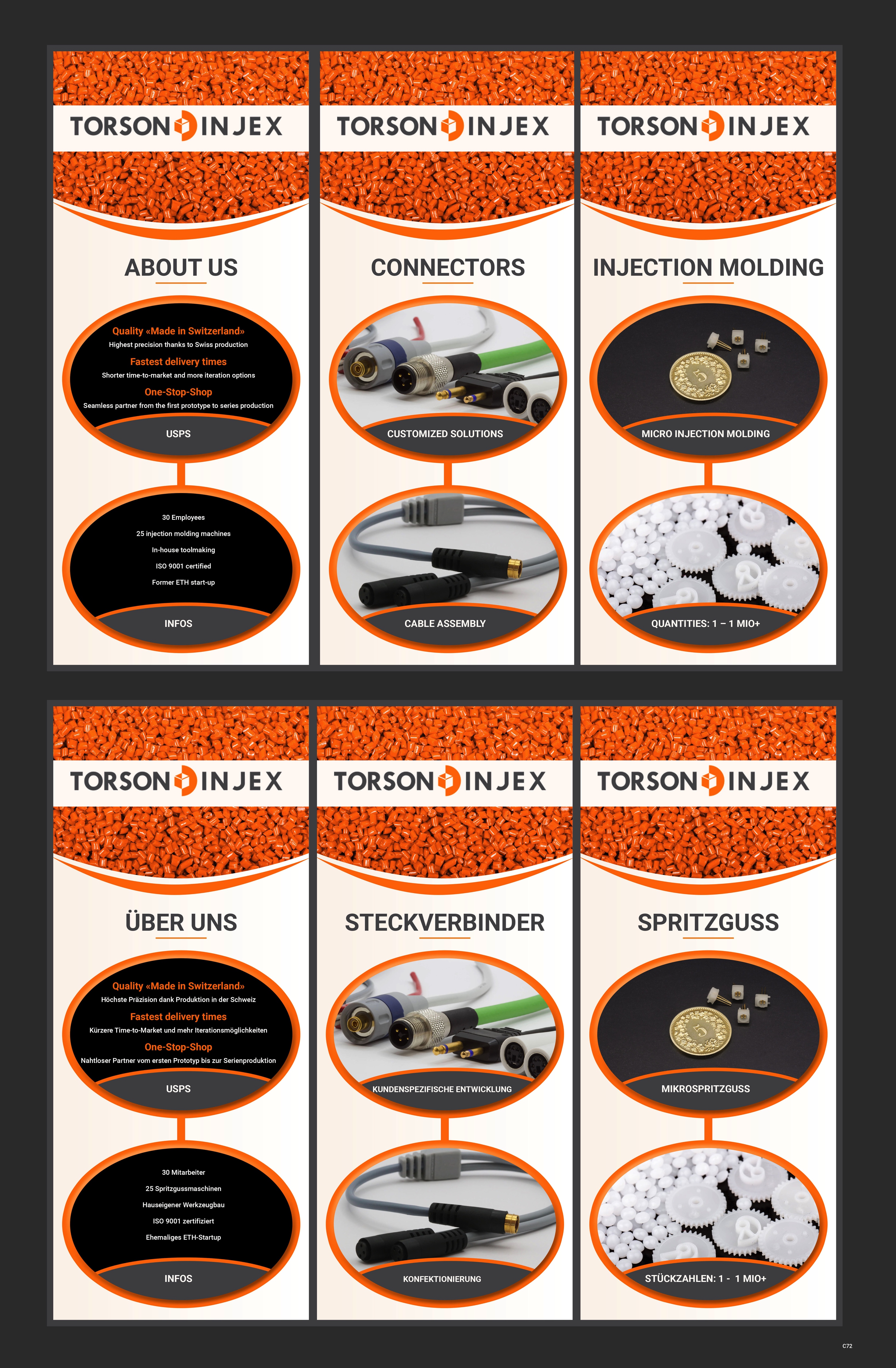 Advertisement Design by pb for Torson Injex AG | Design #35487495