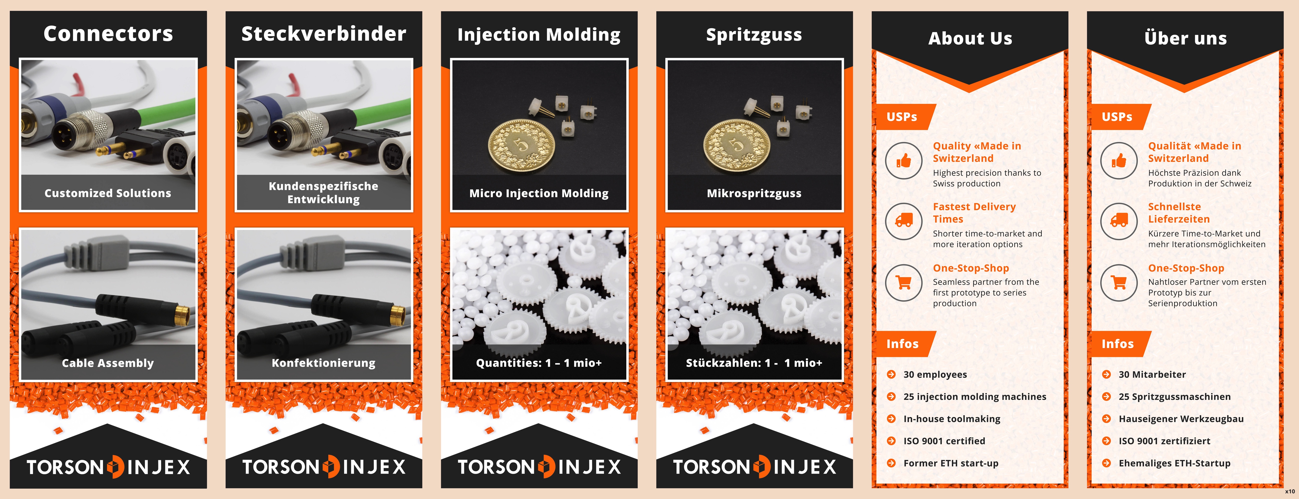 Design Publicitaire par pb pour Torson Injex AG | Design #35487503
