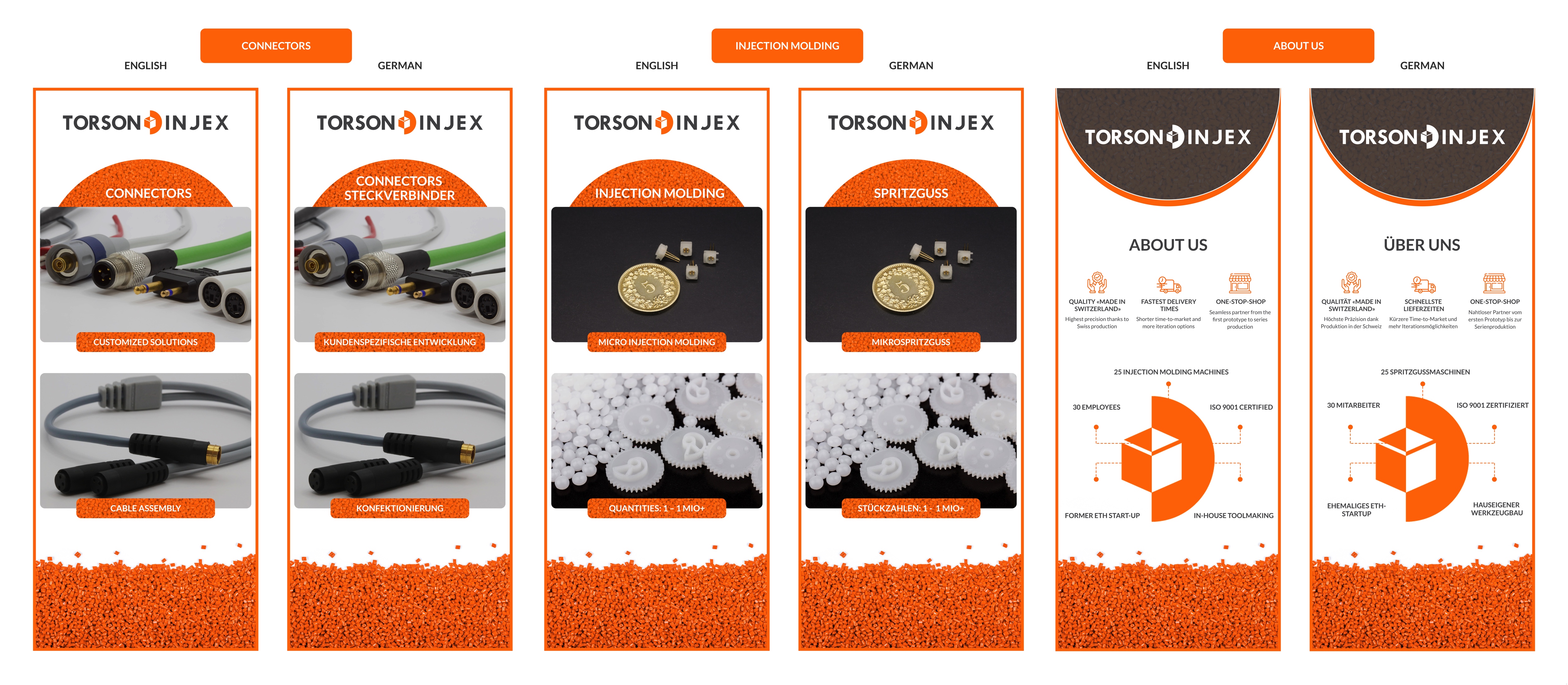 Advertisement Design by pb for Torson Injex AG | Design #35487506