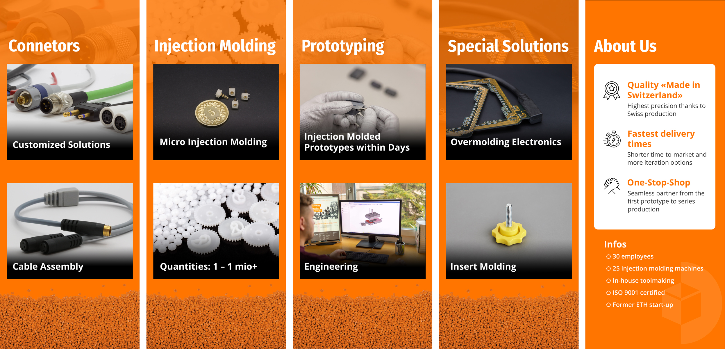 Werbe-Design von karina Bertarione für Torson Injex AG | Design #35508433