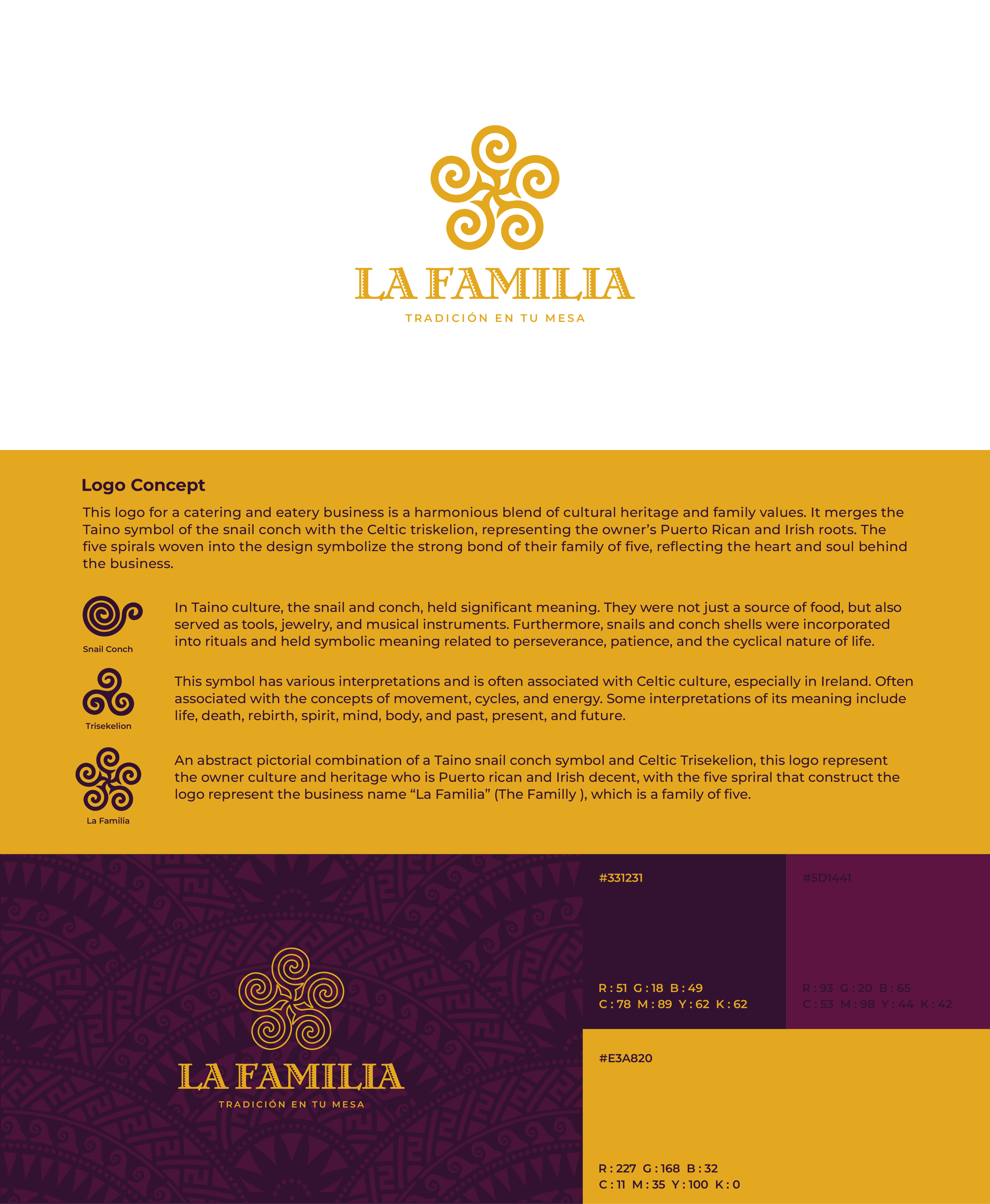 Logo-Design von Gasyary für dieses Projekt | Design #35495178