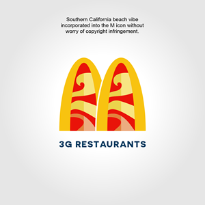 Logo Design by ideartery for this project | Design: #35476424