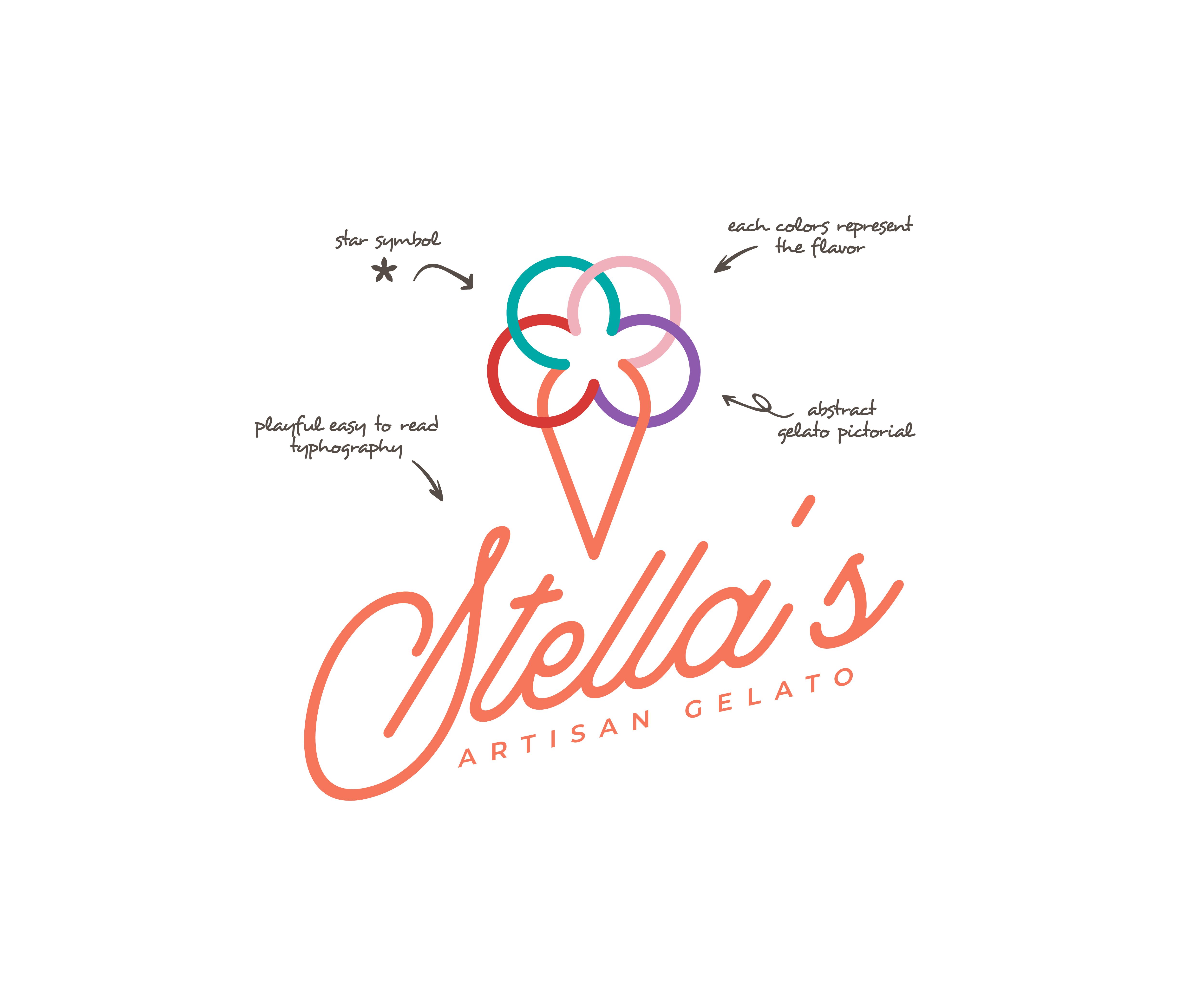 Logo Design by Gasyary for this project | Design #35507294