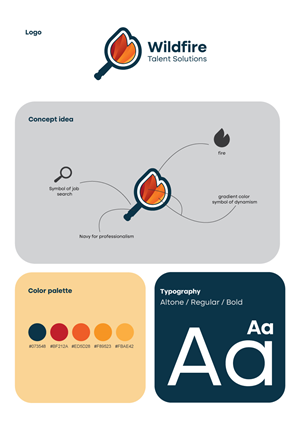 Logo Design by momo