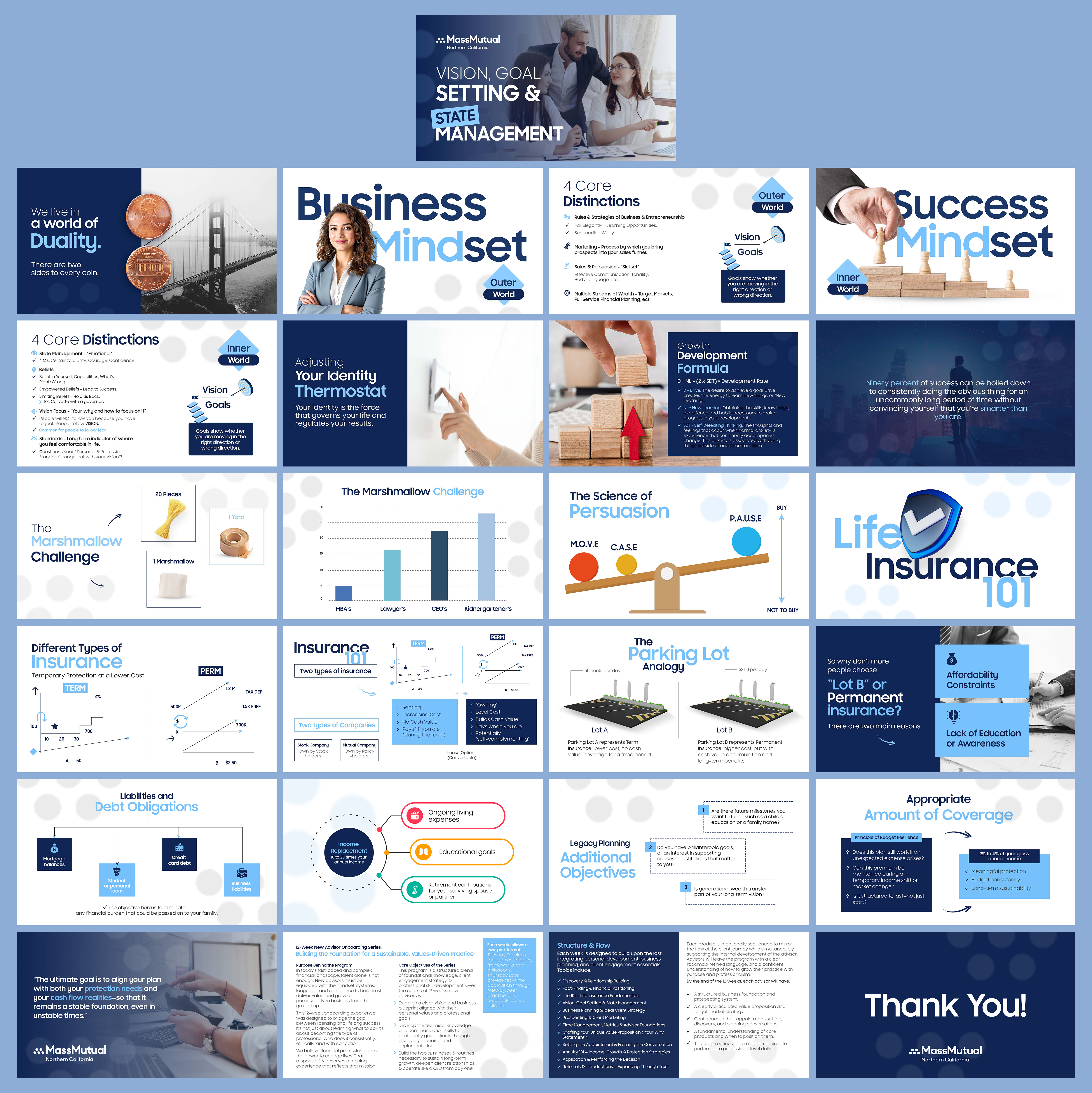 PowerPoint Design by Graphic Guy for this project | Design #35513475