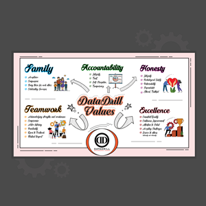 Graphic Design by SanGraphics   for DataDrill Communications Inc. | Design: #35496232
