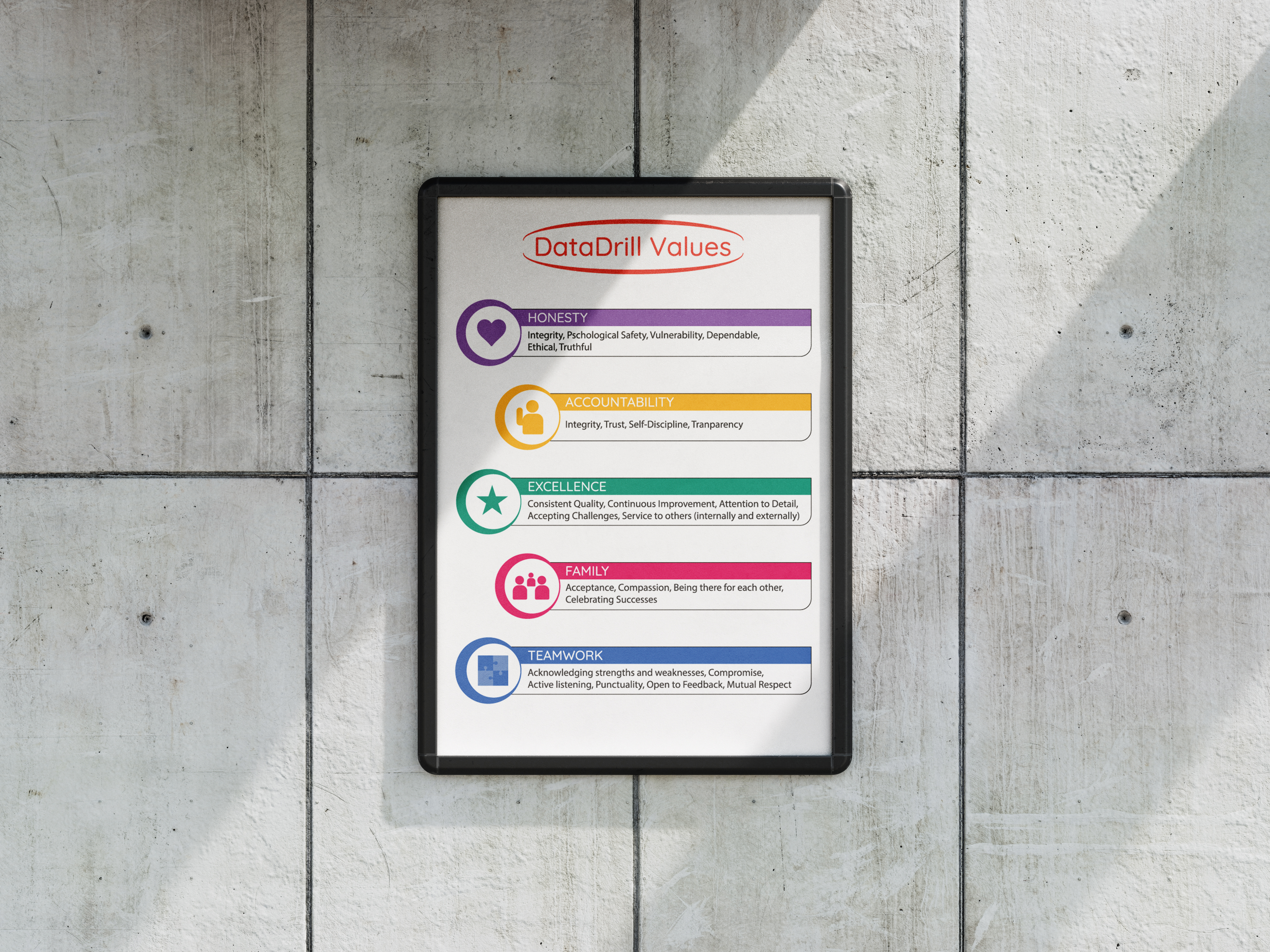 Graphic Design by SandeshHR for DataDrill Communications Inc. | Design #35485278