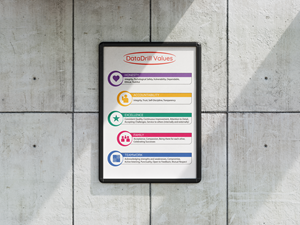 Graphic Design by SandeshHR for DataDrill Communications Inc. | Design: #35485278