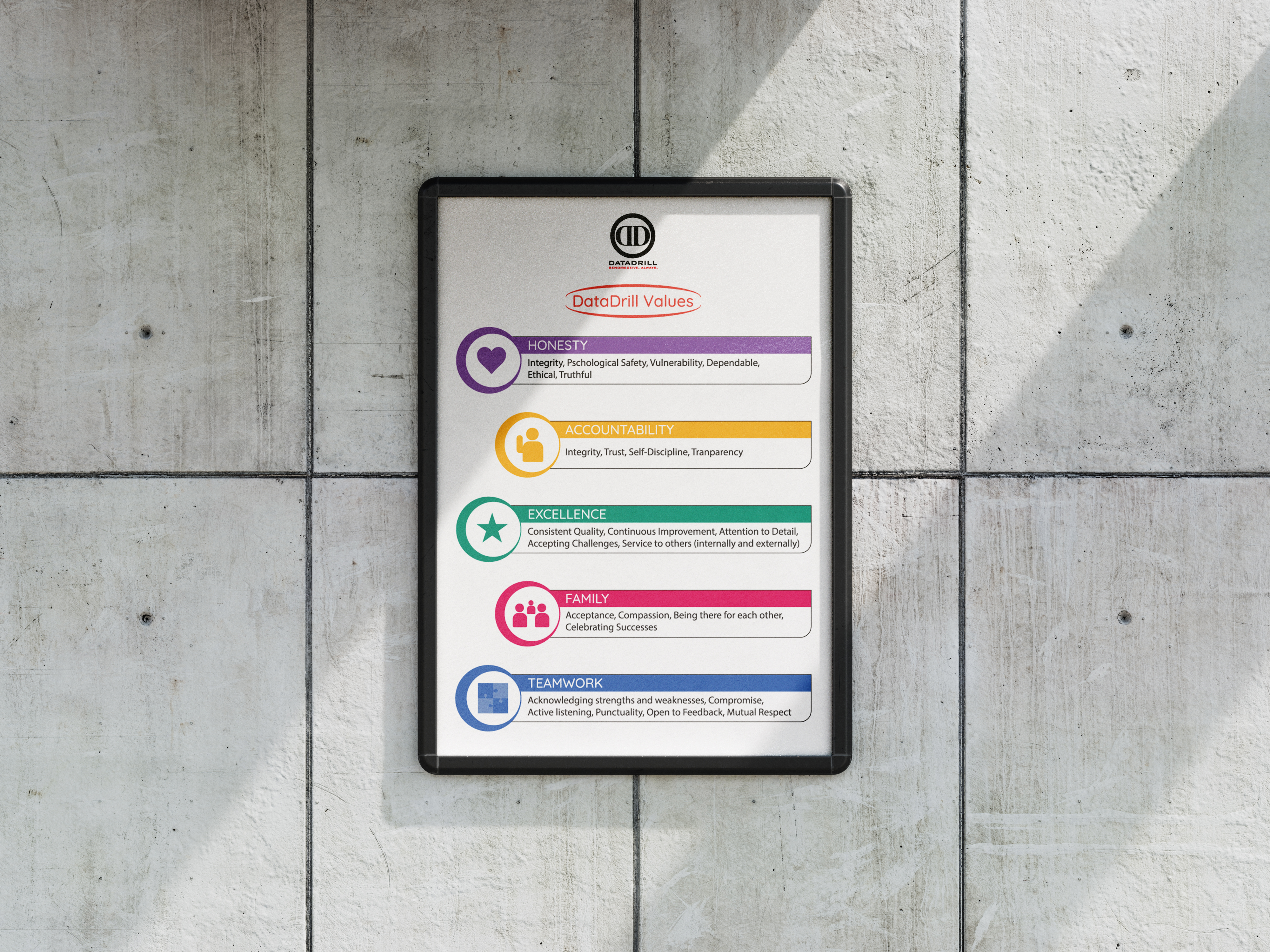 Graphic Design by SandeshHR for DataDrill Communications Inc. | Design #35489528
