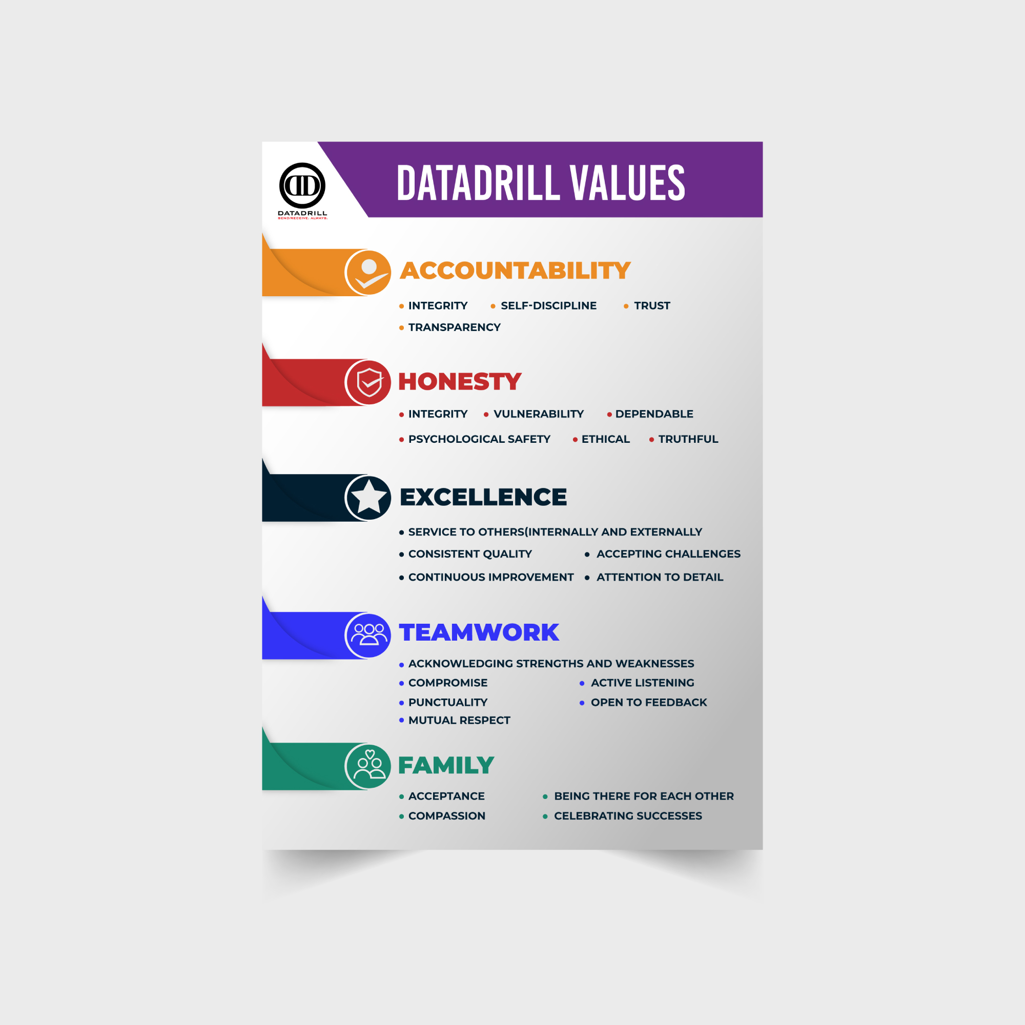 Graphic Design by WDesigns for DataDrill Communications Inc. | Design #35496551