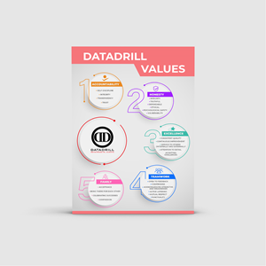 Graphic Design by WDesigns for DataDrill Communications Inc. | Design: #35497375