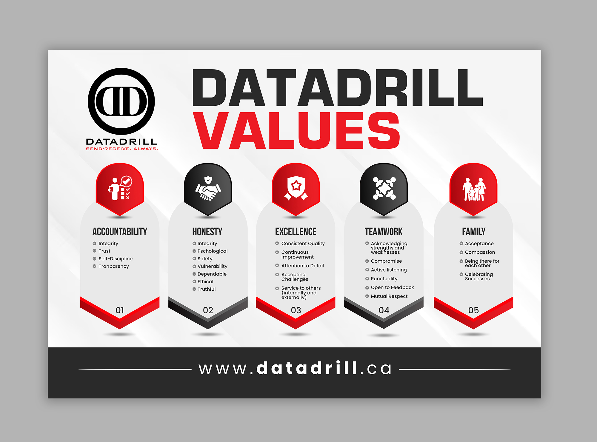 Graphic Design by debdesign for DataDrill Communications Inc. | Design #35500484