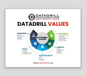 Graphic Design by debdesign for DataDrill Communications Inc. | Design: #35500530