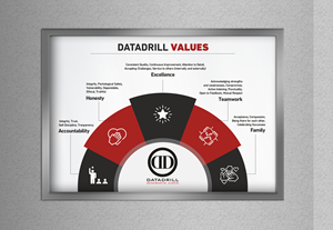 Graphic Design by lookedaeng for DataDrill Communications Inc. | Design: #35525333