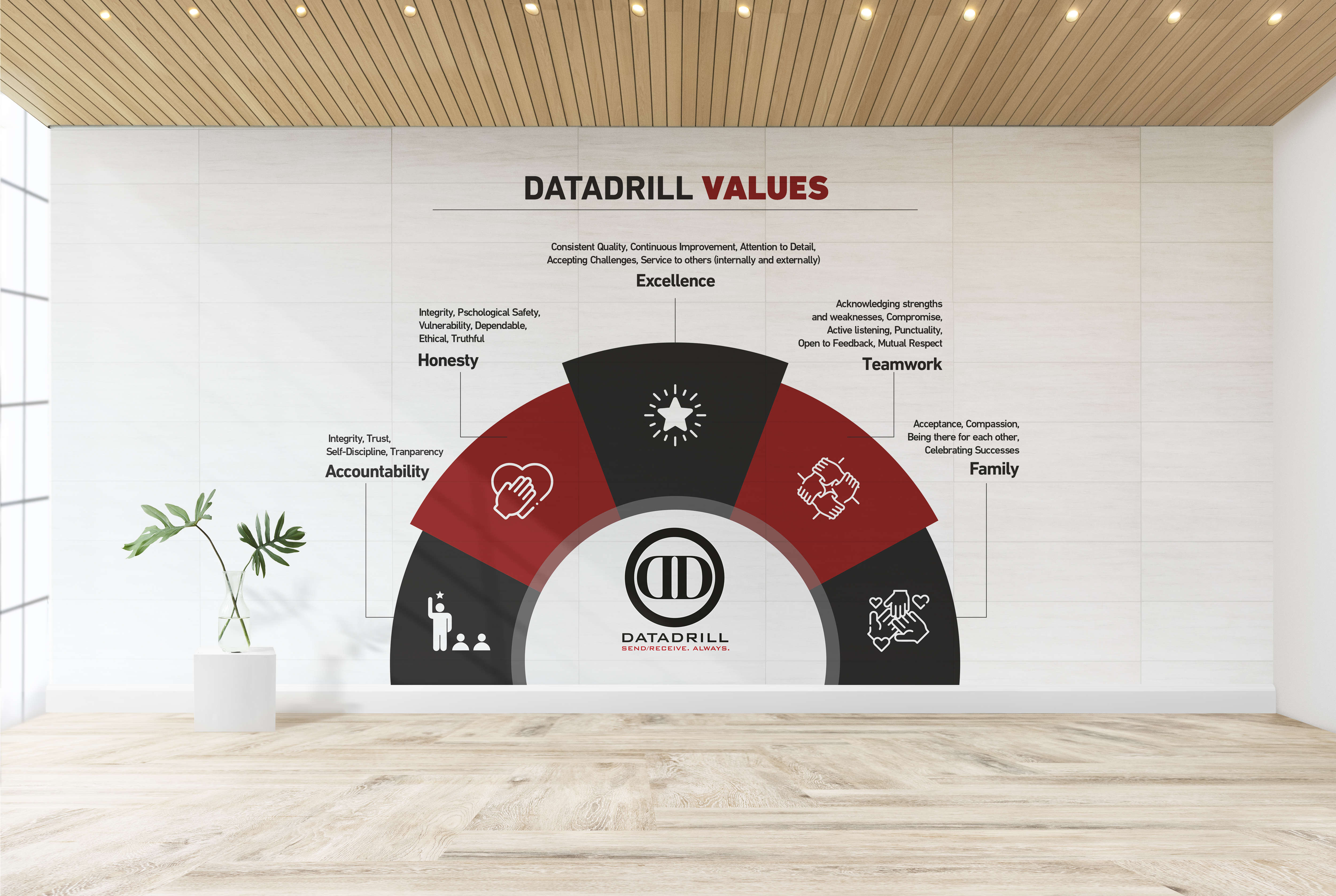 Graphic Design by lookedaeng for DataDrill Communications Inc. | Design #35527682