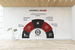 Graphic Design by lookedaeng for DataDrill Communications Inc. | Design: #35527682