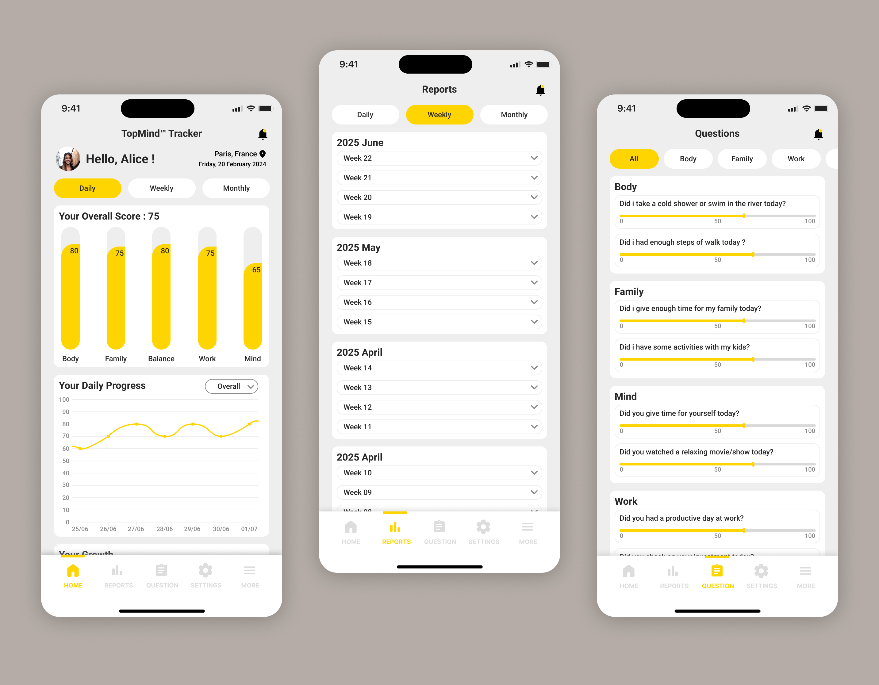 Grafik-Design von VKreativez für TopMind B.V. | Design #35561261