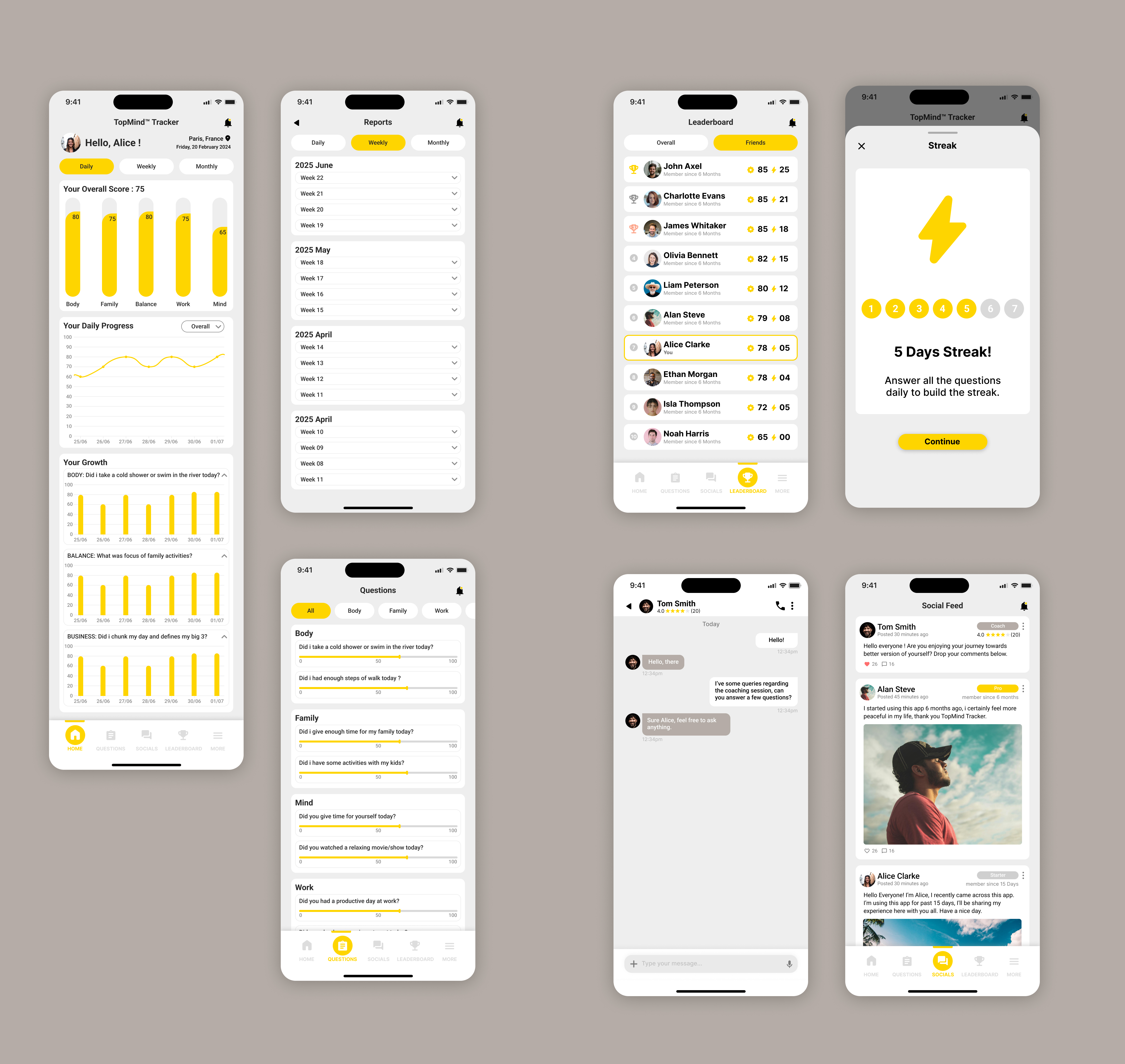 Grafik-Design von VKreativez für TopMind B.V. | Design #35567699