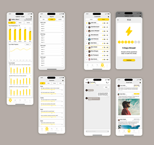 Grafik-Design von VKreativez für TopMind B.V. | Design: #35567699