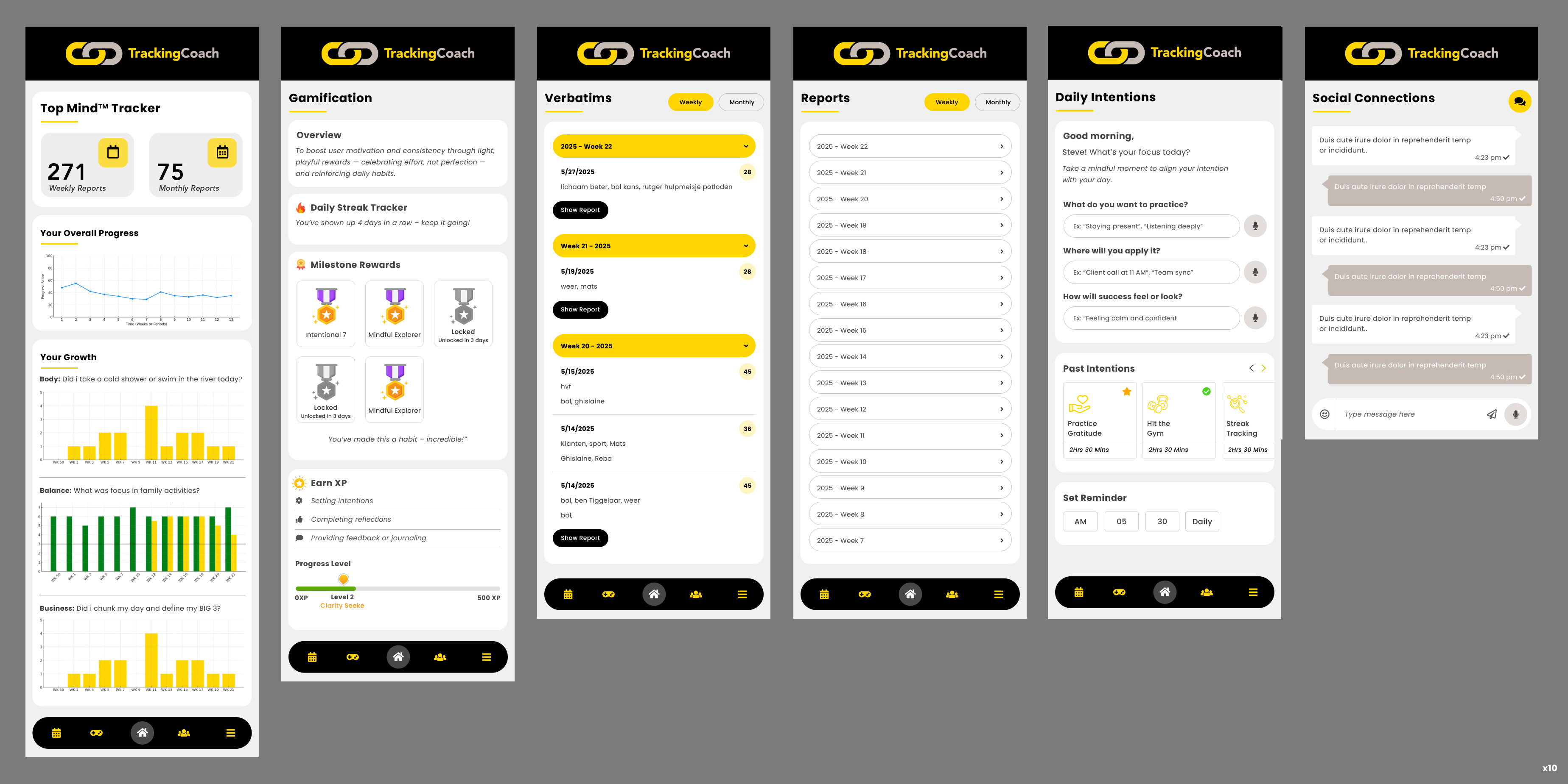 Grafik-Design von pb für TopMind B.V. | Design #35569908