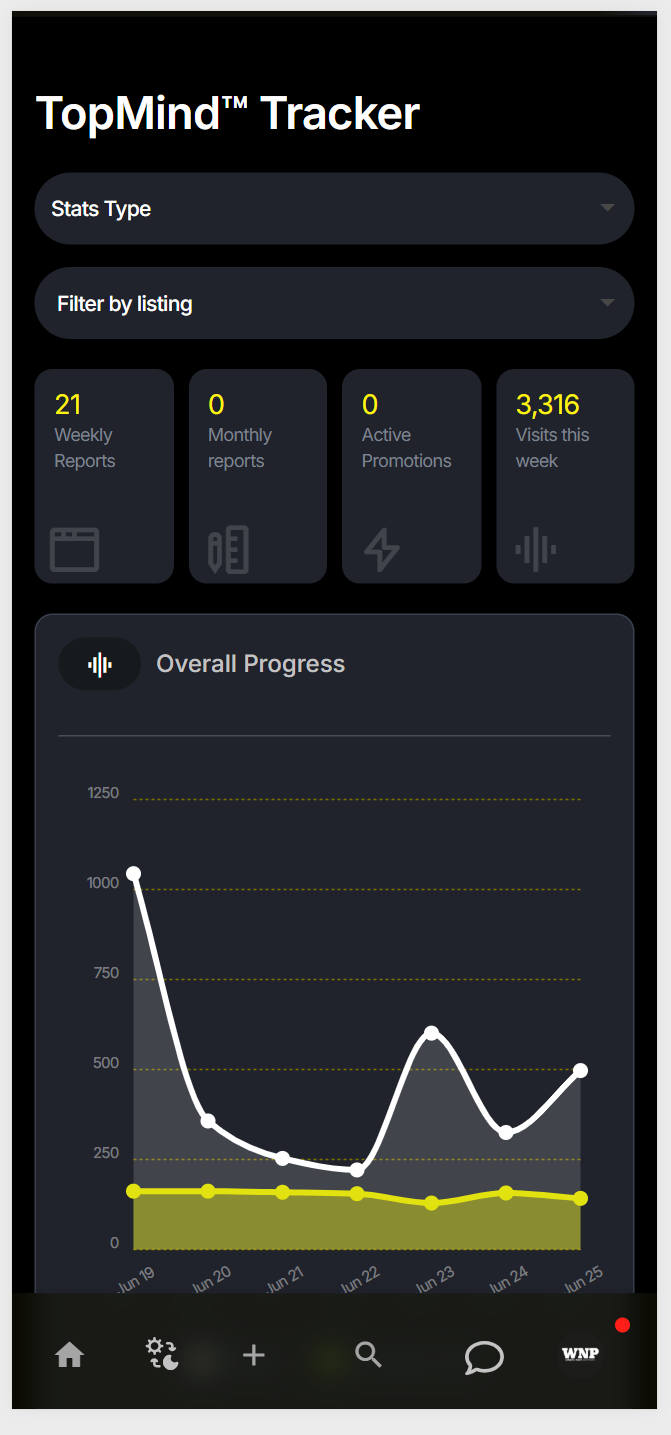 Grafik-Design von WNP für TopMind B.V. | Design #35561403
