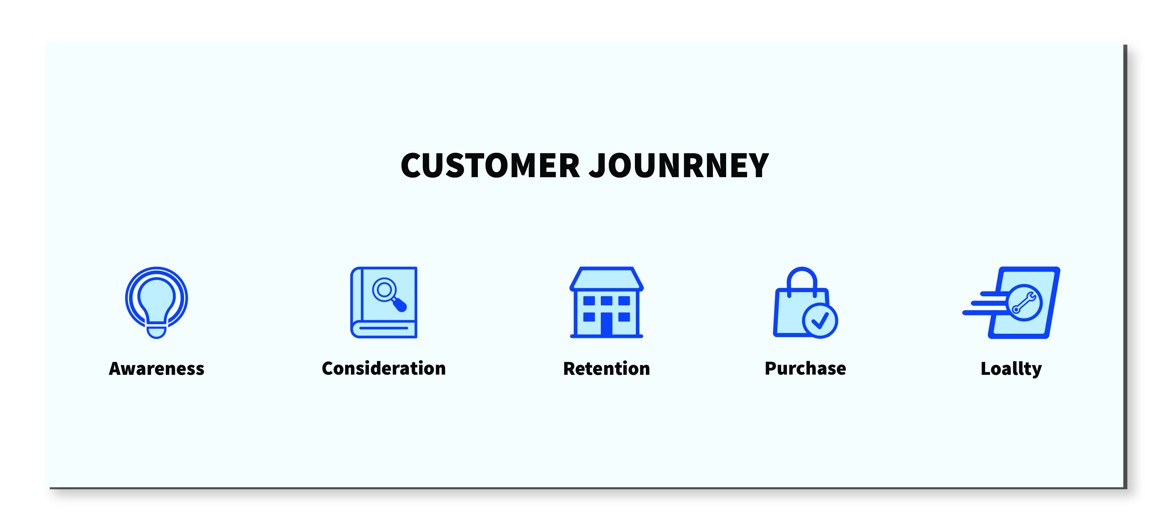 Graphic Design by Ali Hamza45 for this project | Design #35518232