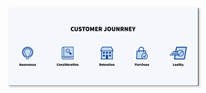 Graphic Design by Ali Hamza45 for this project | Design: #35518232