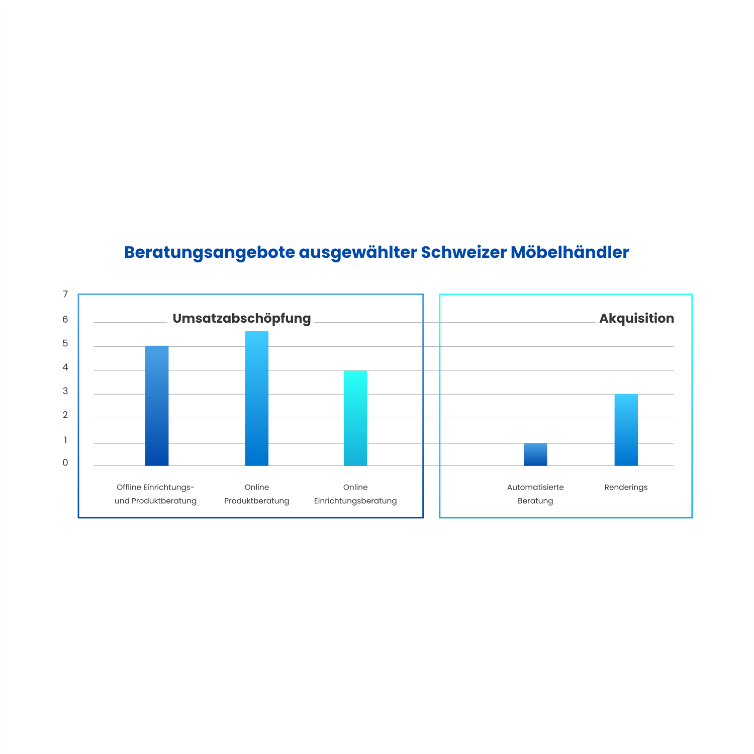 Graphic Design by ThiagoB for this project | Design #35501484