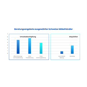 Graphic Design by ThiagoB for this project | Design: #35501484