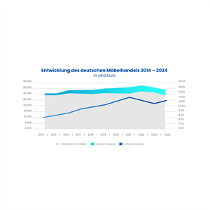 Graphic Design by ThiagoB for this project | Design: #35501485
