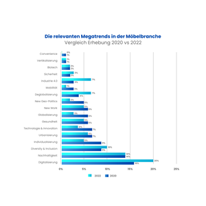 Graphic Design by ThiagoB for this project | Design: #35501486