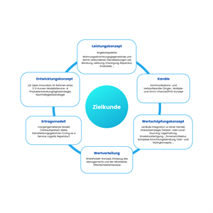 Graphic Design by ThiagoB for this project | Design: #35501491