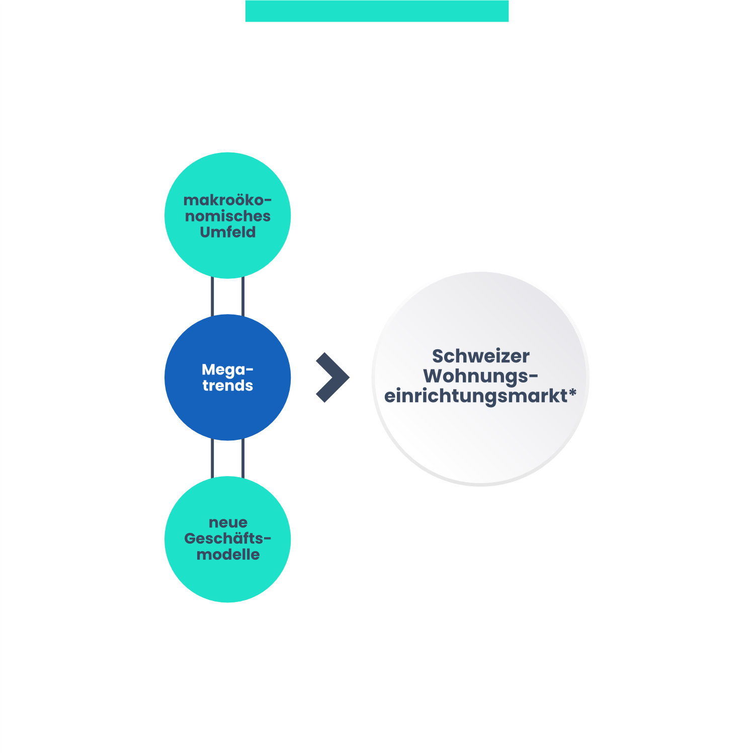 Graphic Design by ThiagoB for this project | Design #35503159