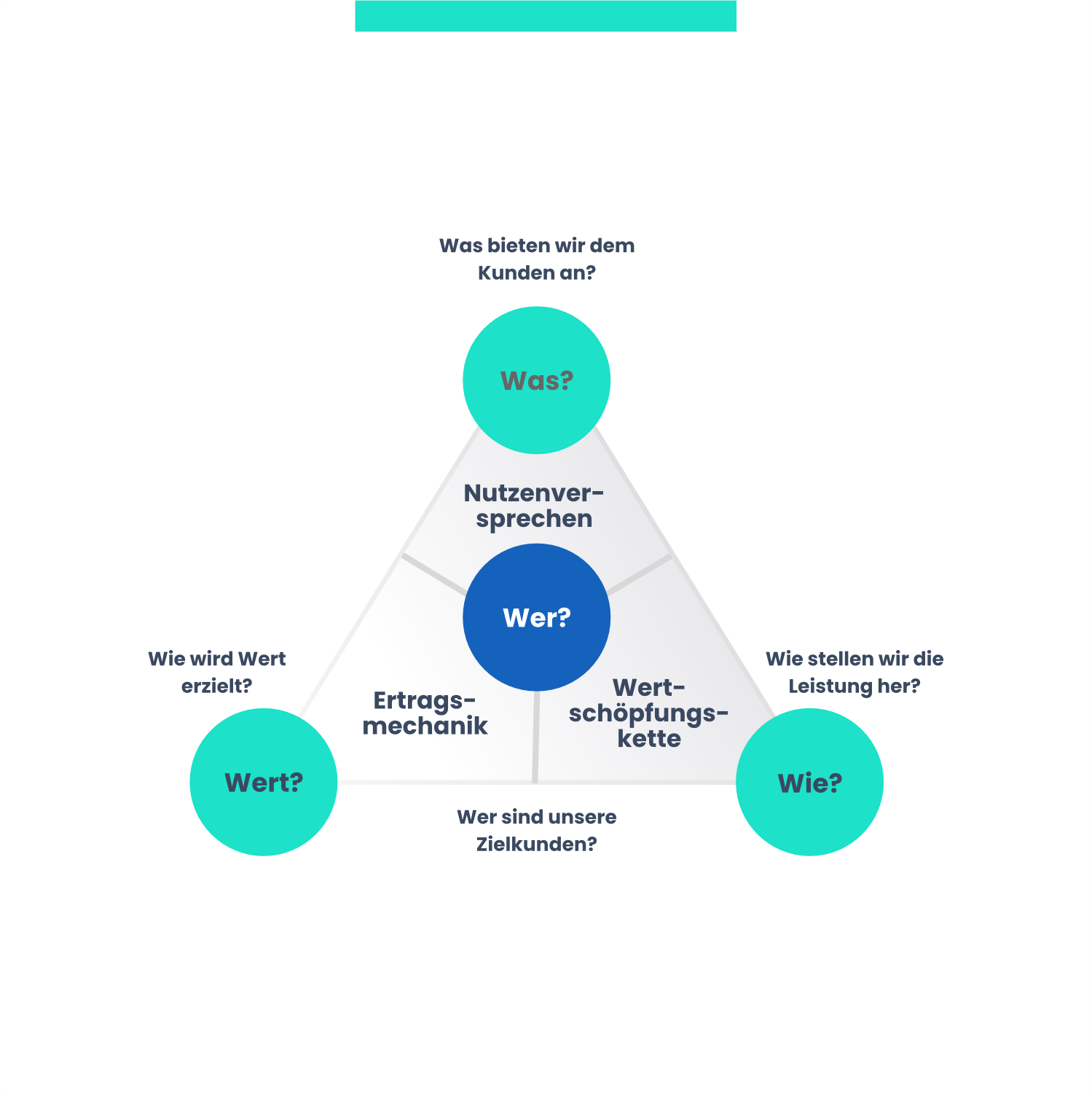 Graphic Design by ThiagoB for this project | Design #35503160