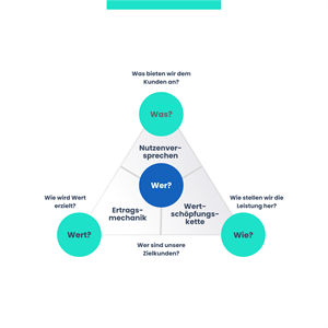 Graphic Design by ThiagoB for this project | Design: #35503160