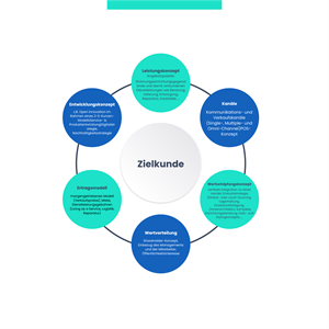 Graphic Design by ThiagoB for this project | Design: #35503162