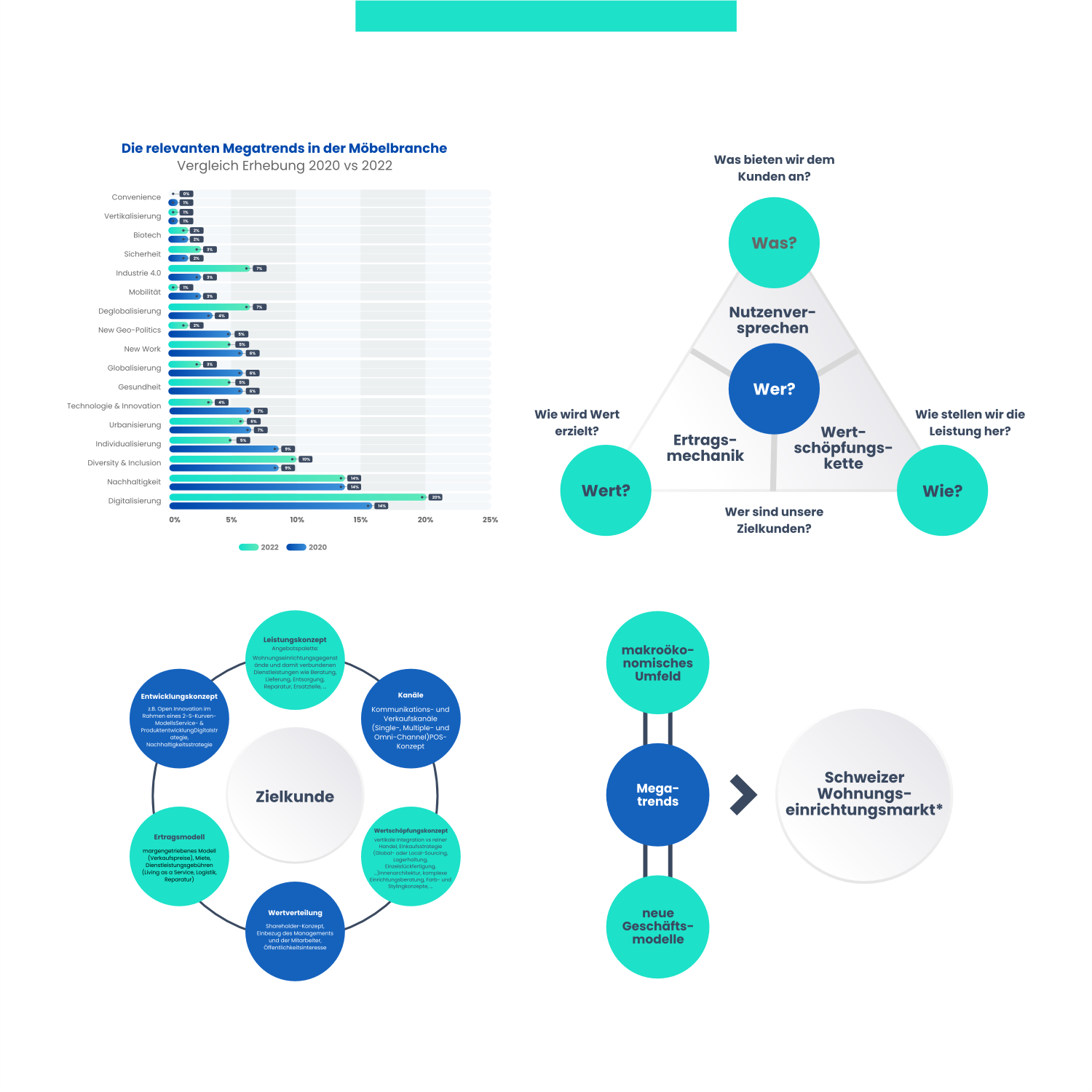 Graphic Design by ThiagoB for this project | Design #35503163