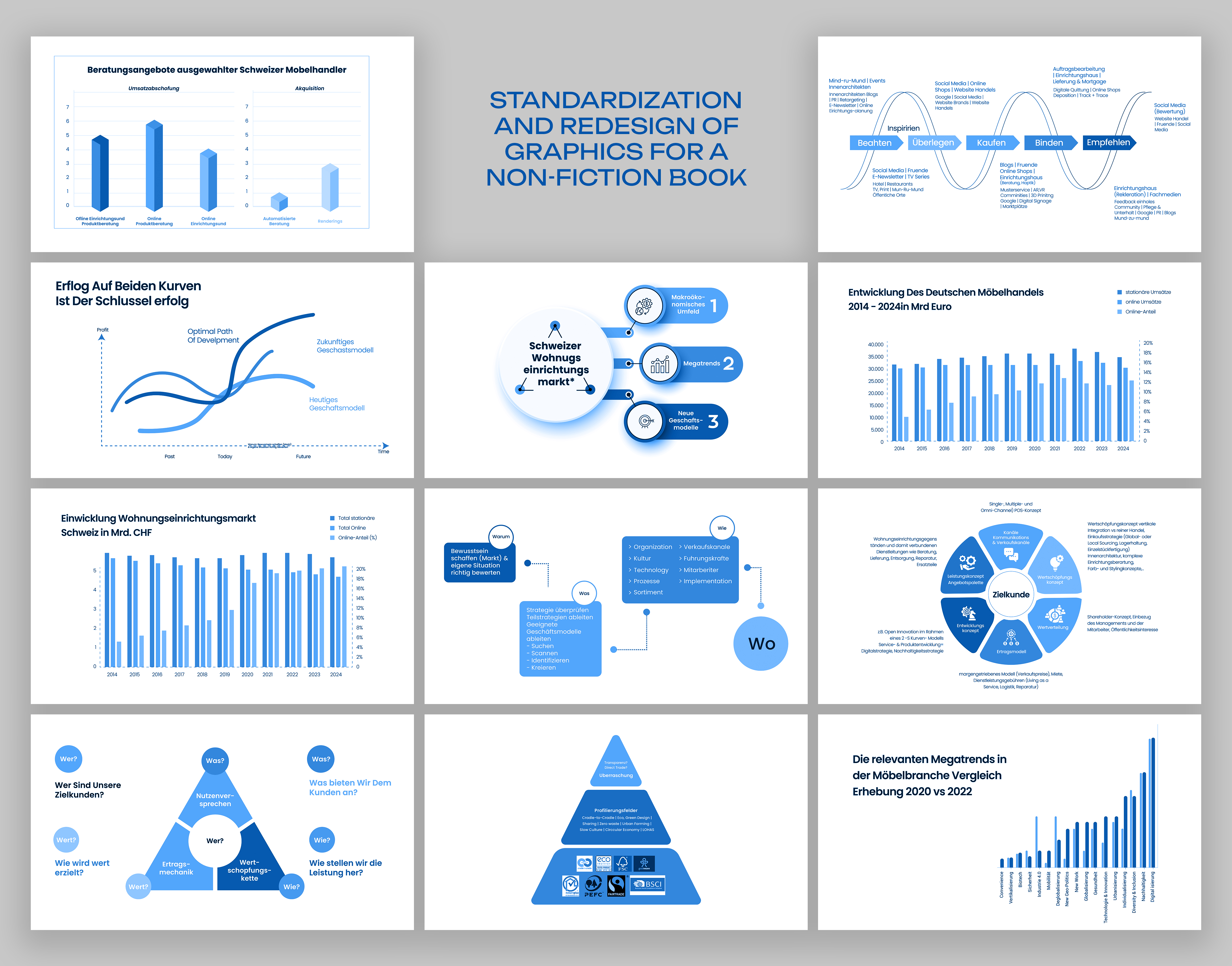 Graphic Design by Graphic Guy for this project | Design #35515987