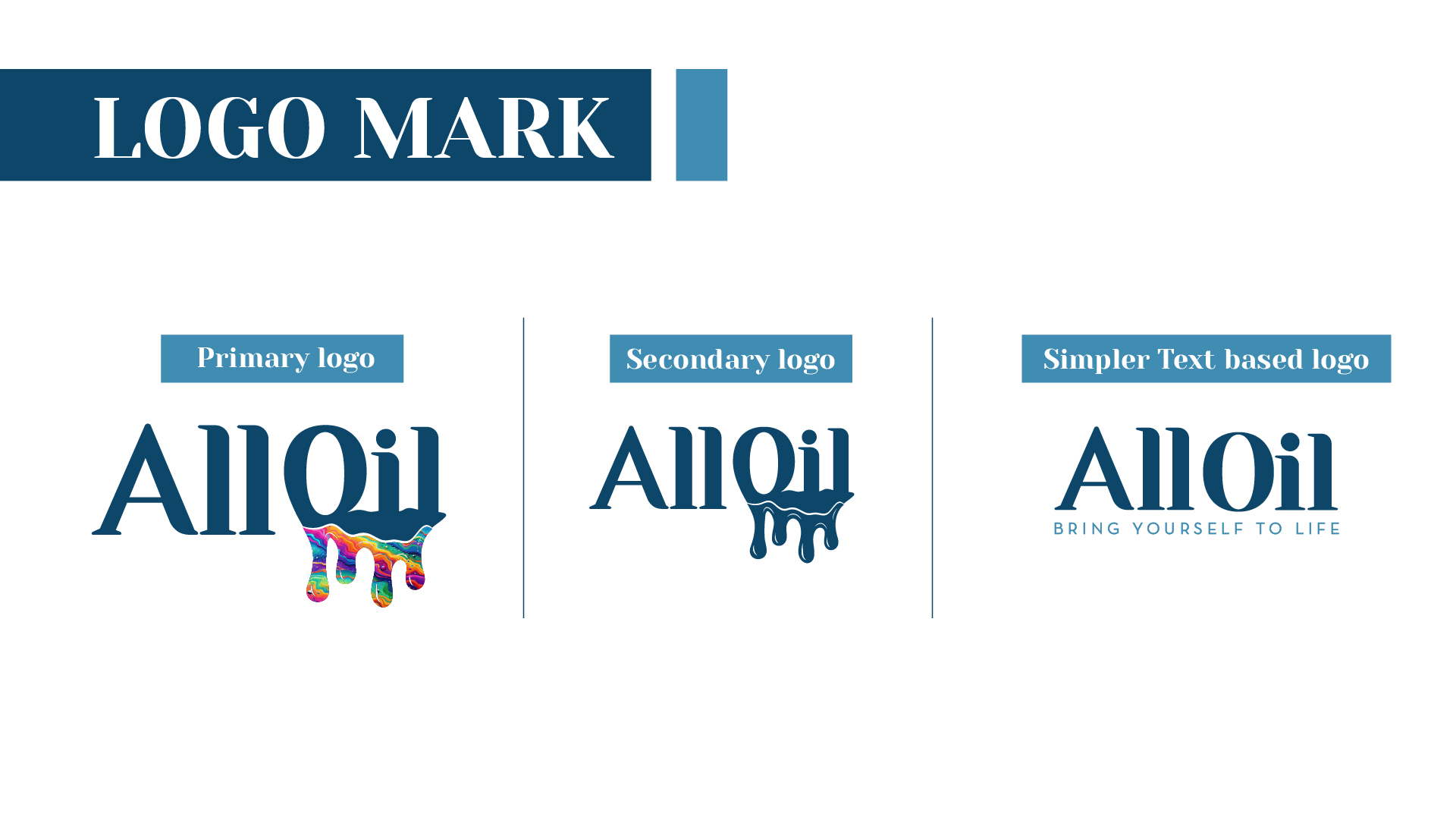 Logo Design by Rickyy for this project | Design #35520491