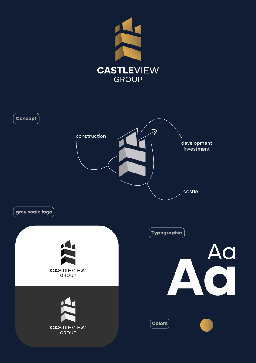 Design de Logo par momo pour ce projet | Design #35577419