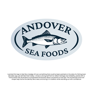 Logo Design by Mohamed Javid