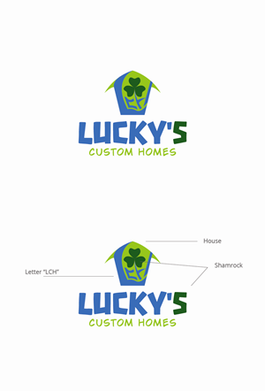 Logo Design by vidarshana 2 for this project | Design: #35552301