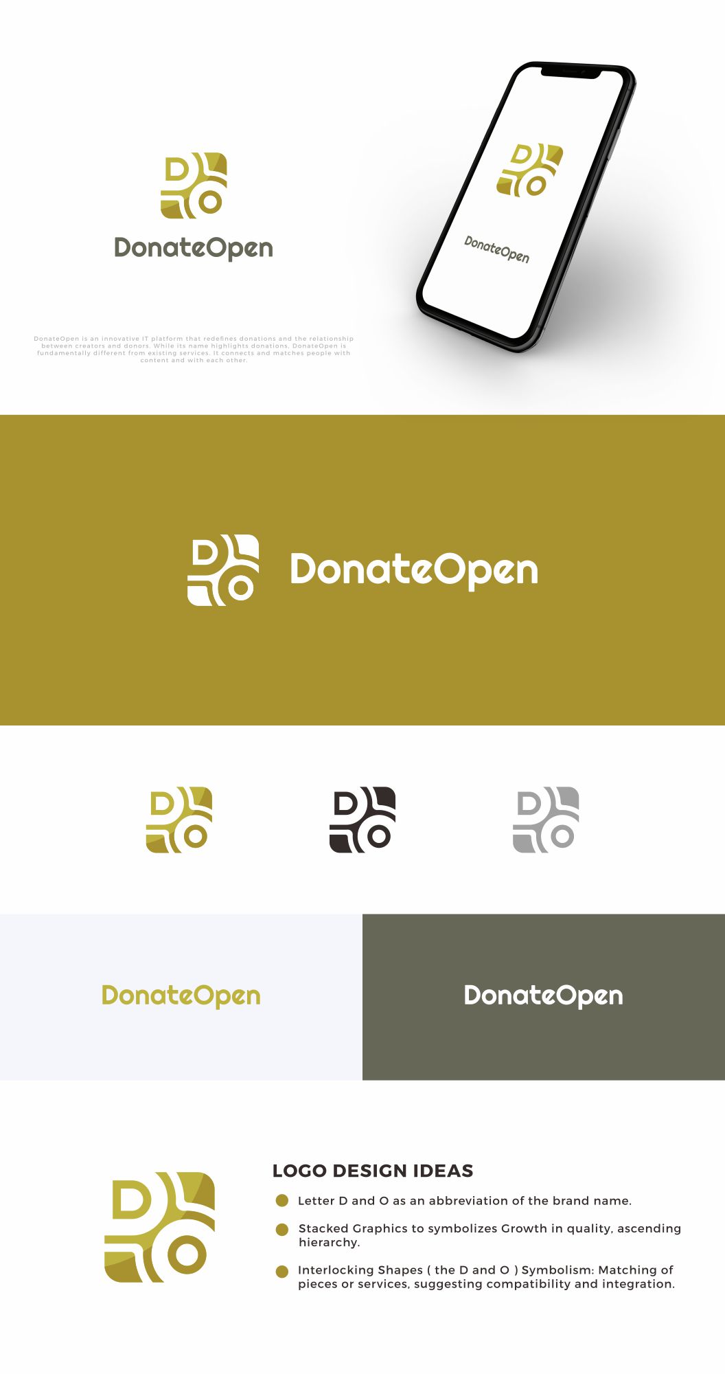 Logo Design by Syarif HC for this project | Design #35562157