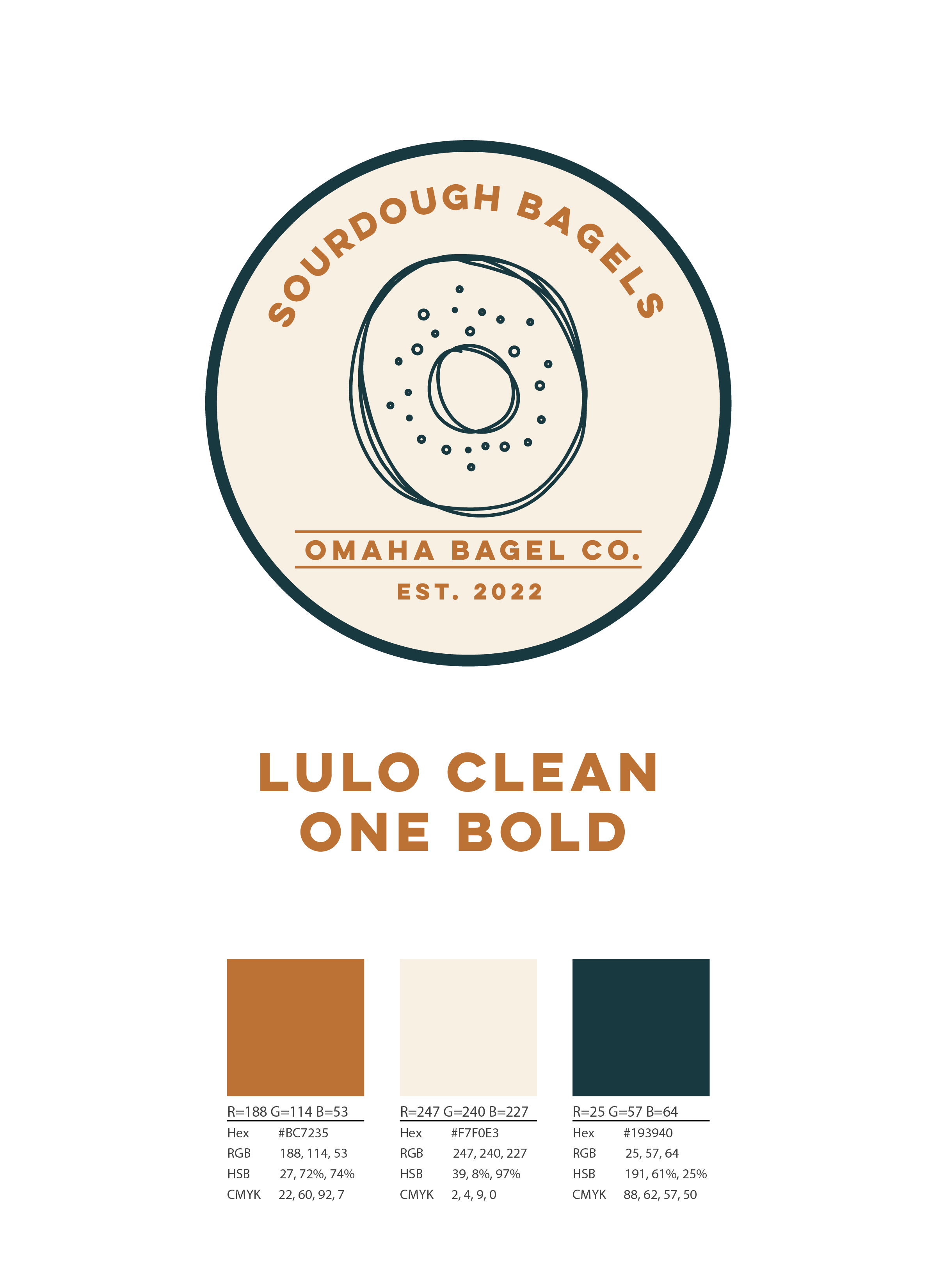 Diseño de Logo por Franabanana para este proyecto | Diseño #35651151