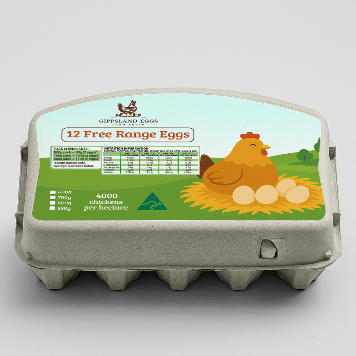 Label Design by JETEH for this project | Design #35597807