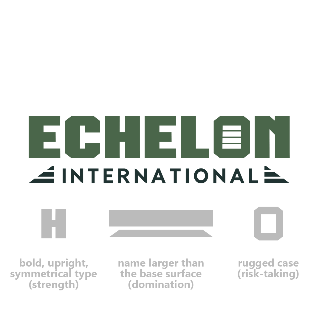 Logo Design by Ninjuku Studio for Zenith Industries LLC | Design #35583286