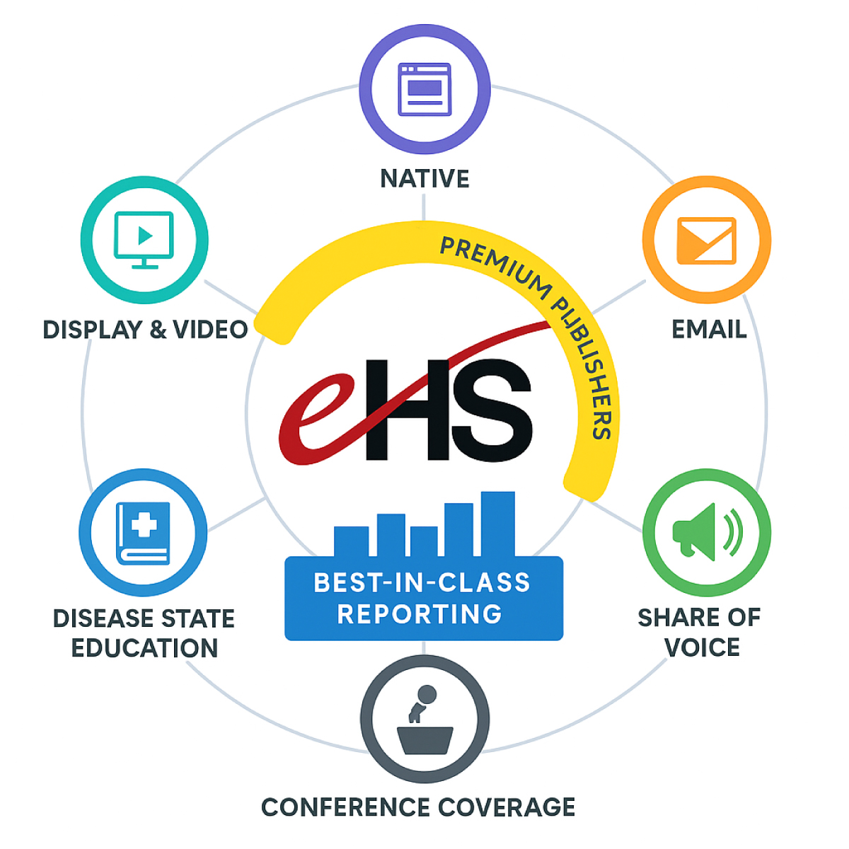 Icon Design by Designzz. for this project | Design #35572554