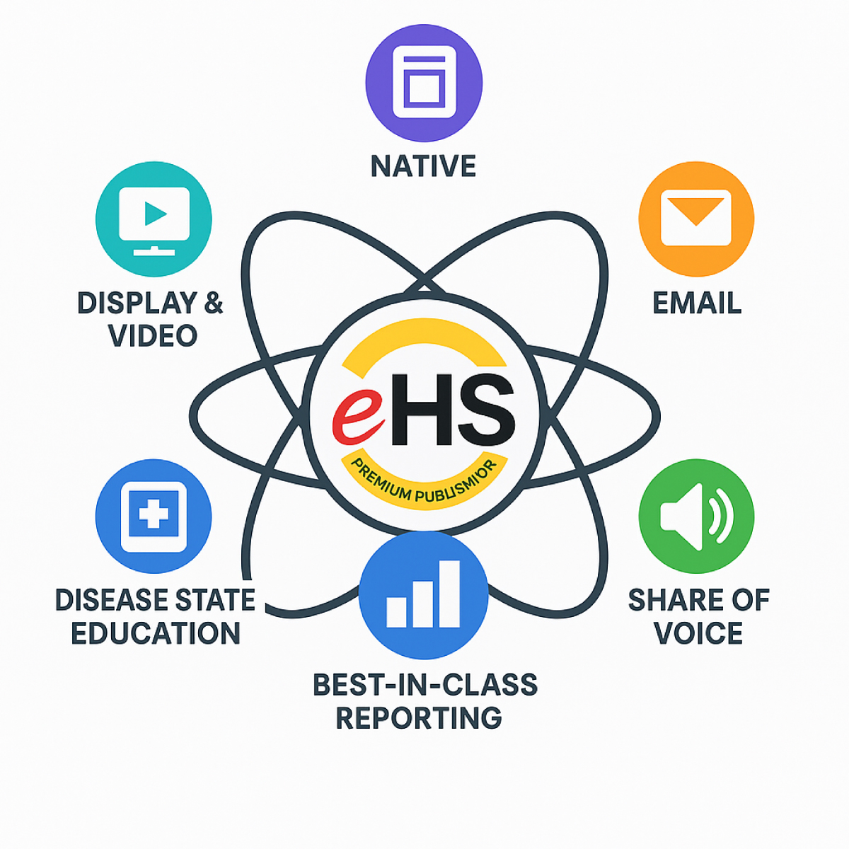 Icon Design by Designzz. for this project | Design #35574051