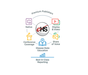 Icon Design by Graphica Studio for this project | Design: #35592265